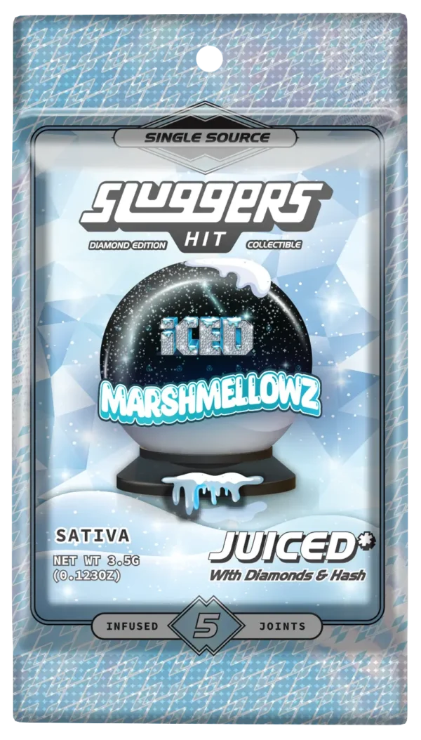Sluggers Hit Iced Marshmellowz